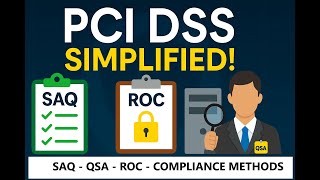 Compliance Methods in PCI DSS 4 01 and Req 1 Intro