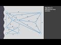 Algorithms for finding a minimum spanning tree (examples)