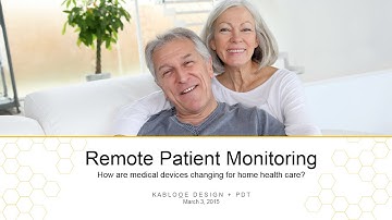 Mobile Health Monitoring: The Industry & Developing Connected Products