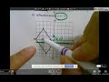 HW # 6 Reflecting over y = -1