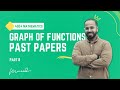 Sketching Quadratic Graphs | O Level Mathematics 4024 | Past Papers May/June 2016 – May/June 2018