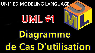 Cours UML #1 | Diagramme de Cas D