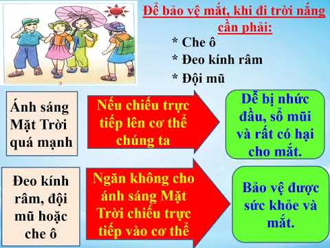 Lớp 4 - Môn: Khoa học - Bài: Ánh sáng và việc bảo vệ đôi mắt (Tuần 25 - 14/4/2020)