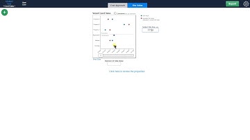 Spark Spotlight: Using Vacant Land Sales for Site Value