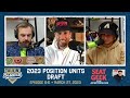Who Has the Best Infield, Outfield, Bullpen, and Rotation? | 641