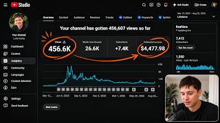 Why "Views Don't Matter" Is Bad Advice for Businesses on YouTube