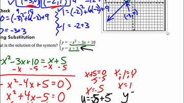 4-9 Quadratic Systems
