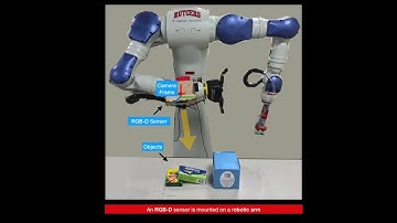 Improving 6D Pose Estimation of Objects in Clutter via Physics aware Monte Carlo Tree Search