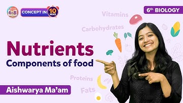 Nutrients - Components of Food Class 6 Science Concept Explained | BYJU