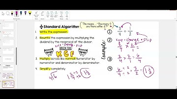Math 6- Lesson 4.2 Dividing Fractions