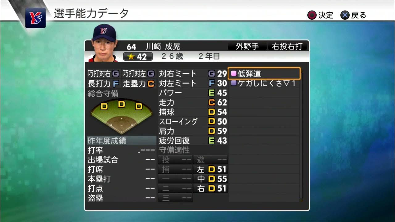 【プロスピ2012選手能力】ヤクルト 64 川﨑成晃選手 YouTube