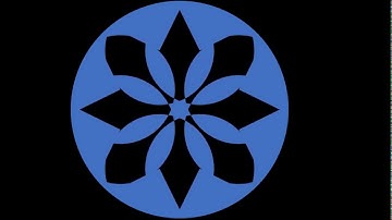 Kaleidoscope Tutorial 1