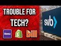 What SVB Collapse means for TECH STOCKS