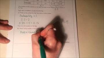 November 2012 P1 1MAO Q8 Probability