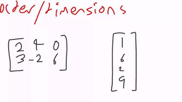 Matrices: introduction