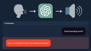 Creating JARVIS  Python Voice Virtual Assistant (ChatGPT, ElevenLabs, Deepgram, Taipy)