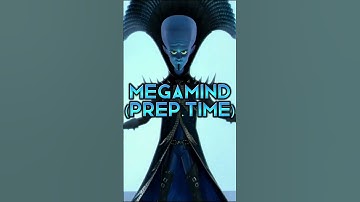 Strongest DreamWorks characters(Updated version)#shorts