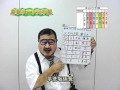 2011.7.8 飯塚オート 第6R 芋洗坂係長