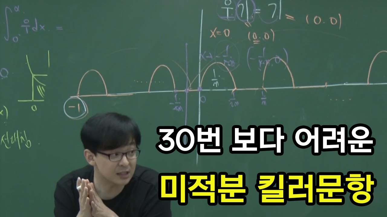 2021학년도 수능 가형 20번 해설강의