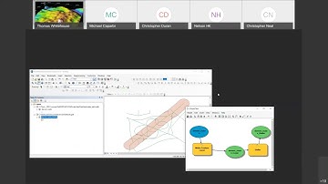 GIS Python Model Builder