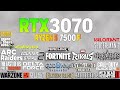 RTX 3070 + Ryzen 5 7500F - Test in 23 Games