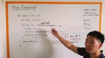 Algorithm: Reversing a String