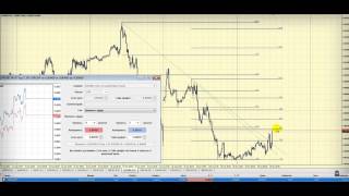 Форекс ! Лучшее видео ! Смотреть всем ! Секреты Торговли На Forex От Константина Кондакова - Секреты Форекс ! Лучшее видео ! Смотреть всем ! Секреты Торговли На Forex От Константина Кондакова - Секреты