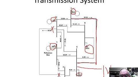Lecture 1 Introduction to Economics of Power Generatioon large