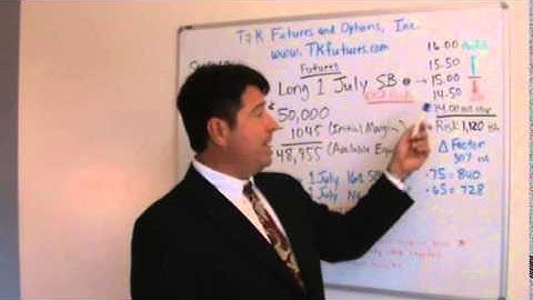 Sugar Futures and Options Video