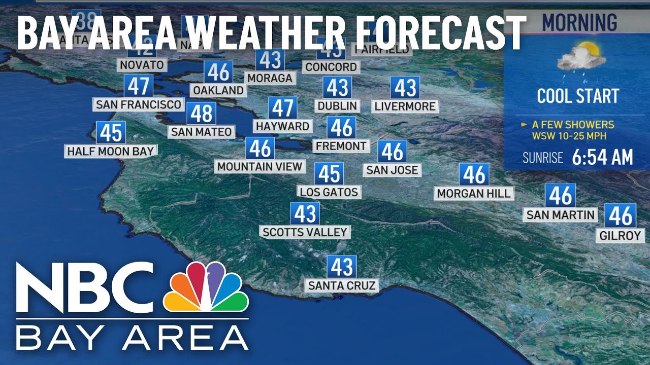 Bay Area Forecast: A Few Showers, Breezy Finish to the Weekend - YouTube