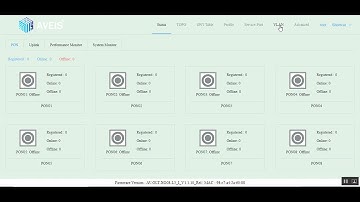 AVIES OLT PVID/S-VLAN Configure