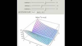 Function Explorer 3D