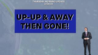 Thursday's Whiplash Weather | Snow Coming to Minnesota