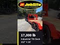 Hydraulic Jacks Jobsite Trailers #northcarolina #trailersales #hydraulicjack
