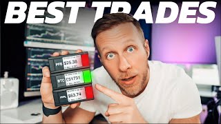 The MOST PROFITABLE Way To TRADE - Masterclass