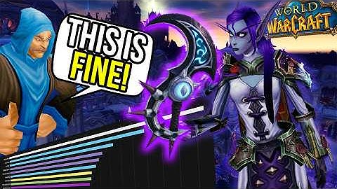 The Most BROKEN State Of EVERY Class In WoW