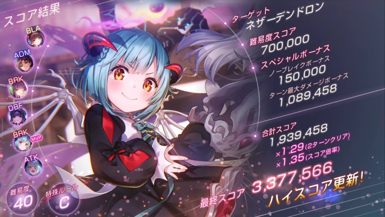 【ヘブバン】第91回スコアタ「ネザーデンドロン」魔王パ340万弱 2ターン【ヘブンバーンズレッド】【スコアアタック】