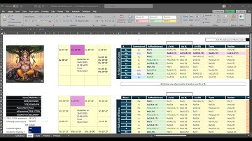 All-in-One KP Excel: From Cuspal Interlinks to Prashna & Dasha Tracker