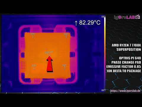 AMD Ryzen 7 7700X Heating Up - Exclusive Hi-Res Infrared Video with Chiplet Superposition