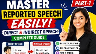 Master Reported Speech Easily | Direct &amp; Indirect Speech Complete Guide. Part-1