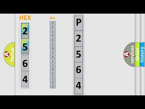 DTC GMC P2564 Short Explanation