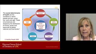 Lectures: Community Health Planning