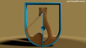 Dyverso Granular solver RealFlow10 & C4D