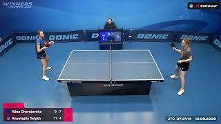 07:20 Alina Cherniavska - Anastasiia Telykh 16.08.2026 TT Euro.Cup Women Ukraine Elite. TABLE 3 07:20 Alina Cherniavska - Anastasiia Telykh 16.08.2026 TT Euro.Cup Women Ukraine Elite. TABLE 3