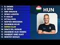 Hungary vs Greece - Euro Junior Waterpolo Champ. 2022 - Bronze Medal Final