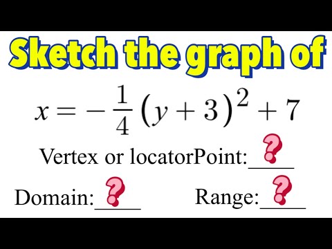 How to Graph Sideways or Sleeping Parabola in Vertex or Graphing Form ...