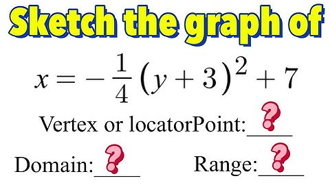 How to Graph Sideways or Sleeping Parabola in Vertex or Graphing Form Part 2 - the |a| less than 1