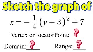 How to Graph Sideways or Sleeping Parabola in Vertex or Graphing Form Part 2 - the |a| less than 1