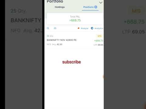 live trading #stoploss #stockmarket #banknifty #nifty #crypto #viral #shorts
