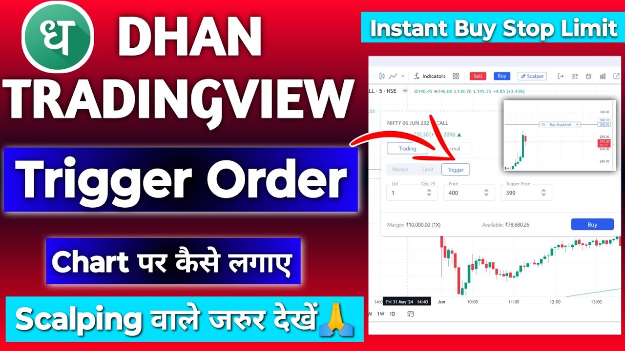 Dhan tradingview chart trigger order for scalping instant buy stop